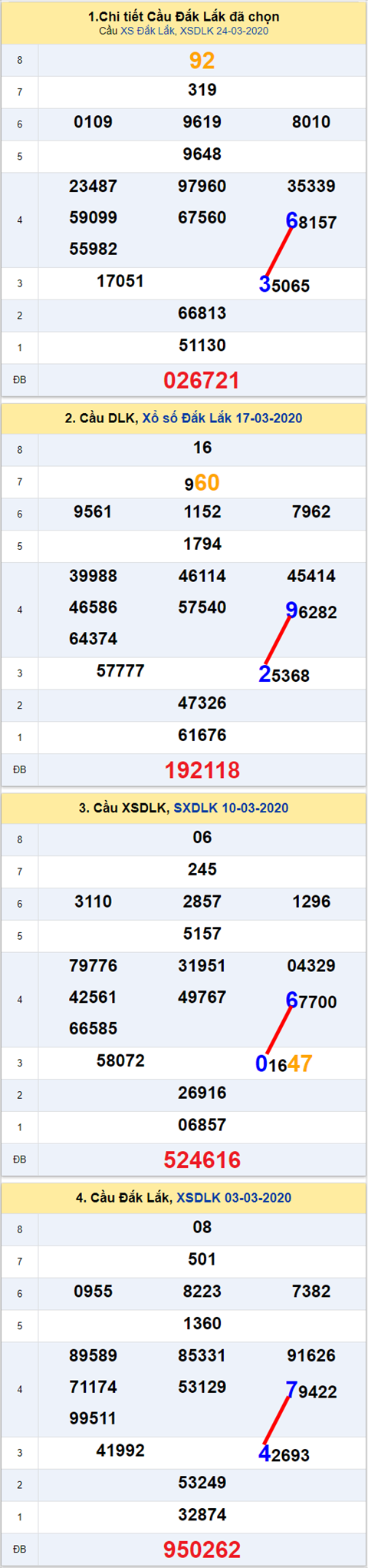 363 dlk 310320